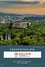 Presentación Cicotur